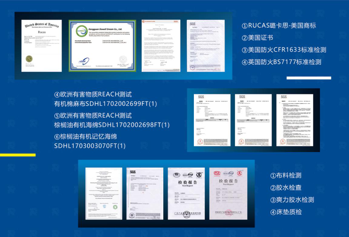 RUCAS璐卡思床墊怎么樣？